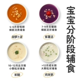 Детская техника для приготовления блюд для прикорма, универсальный кухонный комбайн для домашнего использования