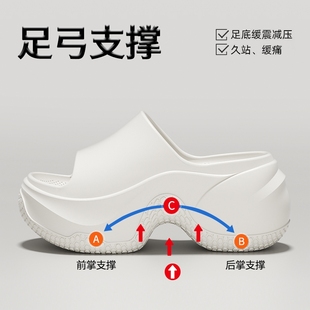 女夏2025新款 德国手术室医护松糕厚底拖鞋 外穿强足弓支撑防滑凉拖