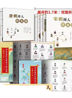 中国古代文学名人朋友圈唐诗四大名著