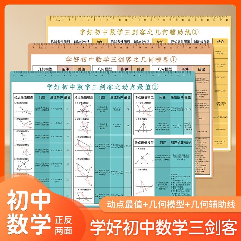 正版速发学好初中数学三剑客初中几何40模型数学题解中考几何辅助线动点最值将军饮马模型问题知识点汇总归纳梳理卡片速记思维导图