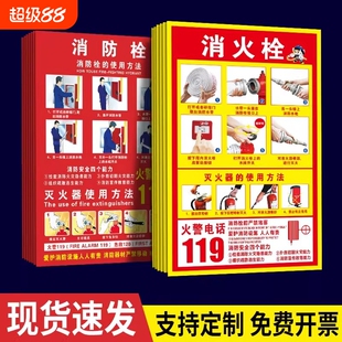消防栓贴纸灭火器放置点消火栓使用方法门箱贴纸标识牌消防标识标牌说明防火墙安全警示牌标志责任人检查逃生