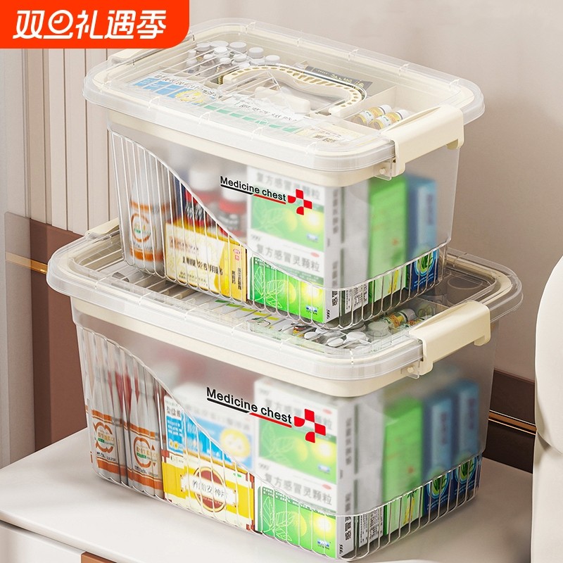 医药箱家庭装家用药品急救箱大容量儿童婴儿装透明收纳盒药物密封
