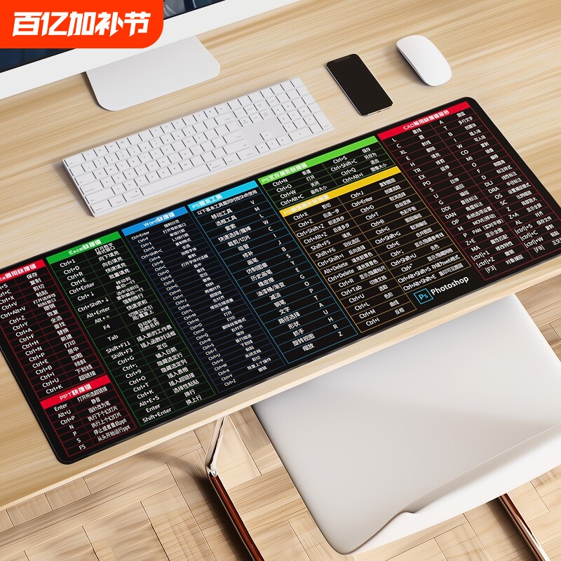 鼠标垫超大号办公快捷键加厚可爱男女游戏键盘护腕软桌垫桌面手腕