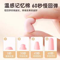 Earplugs are specially designed for sleep, providing super sound insulation and professional noise reduction. They are a study wonder for student dormitories and are noise-reducing ear cups thumbnail 2