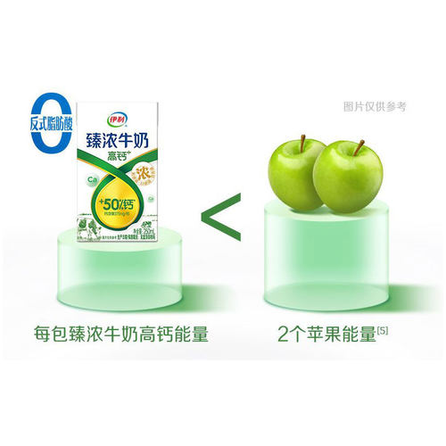 伊利臻浓高钙牛奶250ml*16盒儿童学生整箱成长营养早餐R2超市食品