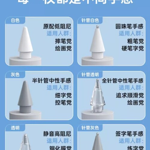 如晶适用华为笔尖m-pencil 二代三代2/3手写笔pro星闪笔芯10.8笔
