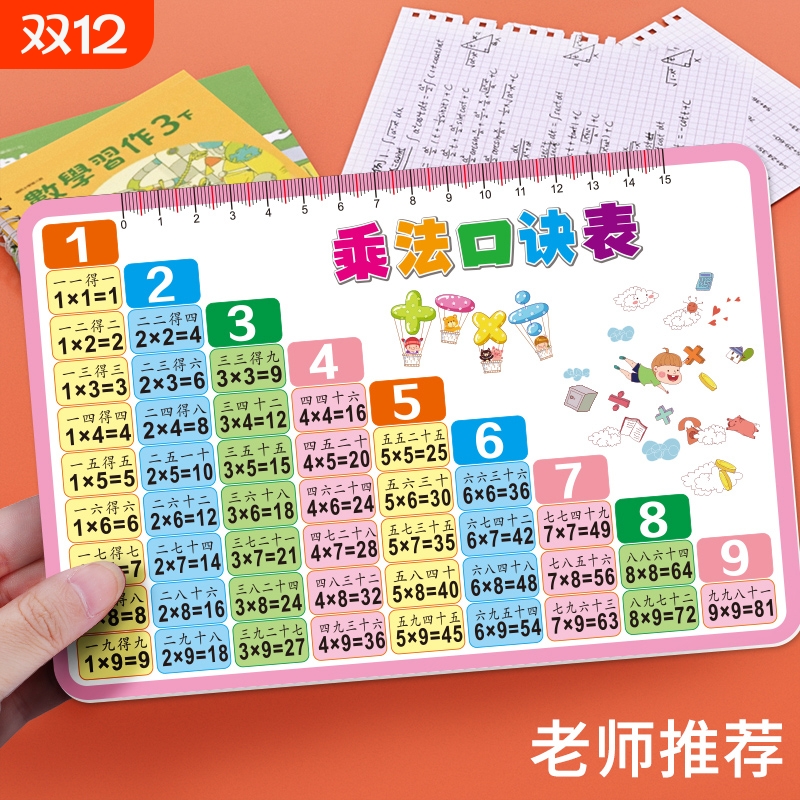 小学生乘法口诀表小学数学公式一二年级口诀卡片背诵神器识生字表