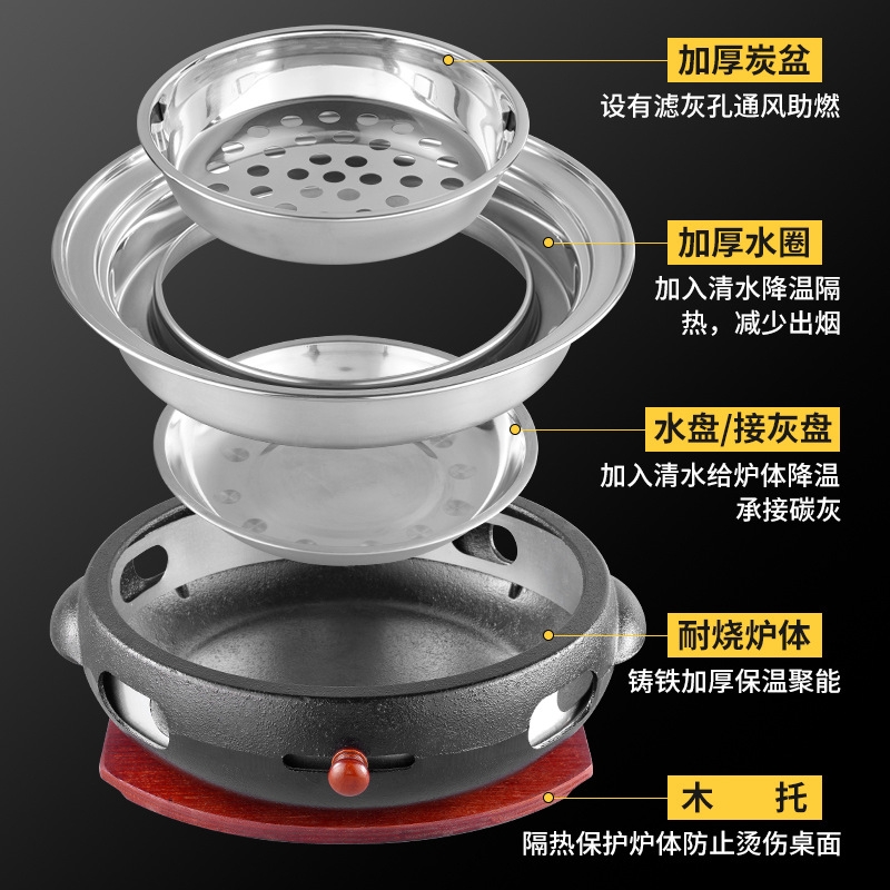 韩式碳烤炉烤肉锅户外烤肉店家用日式炭火烤肉炉子炭烤商用铸铁炉