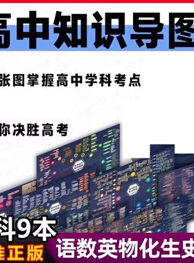 当天发！张雪峰高中思维导图9本