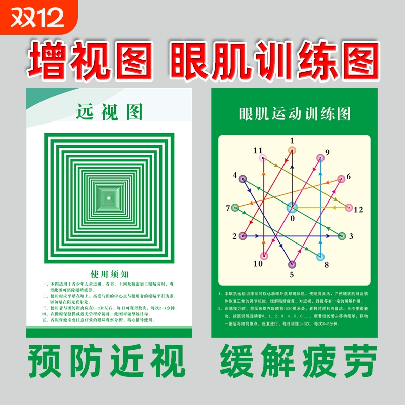 远视图眼肌运动训练墙贴散光视力视力训练图增视图远眺图训练视力表墙贴眼肌儿童眼保健操近视视力缓解疲劳图