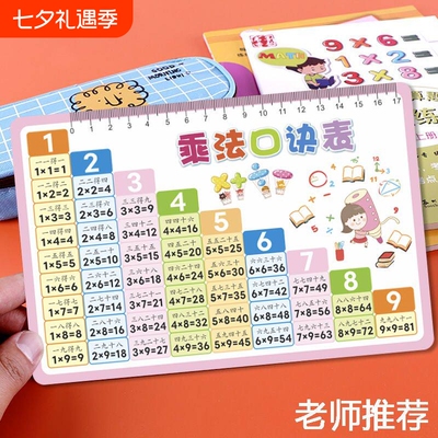 小学生乘法口诀表卡片乘除法背诵神器九九二年级数学公式拼音单位