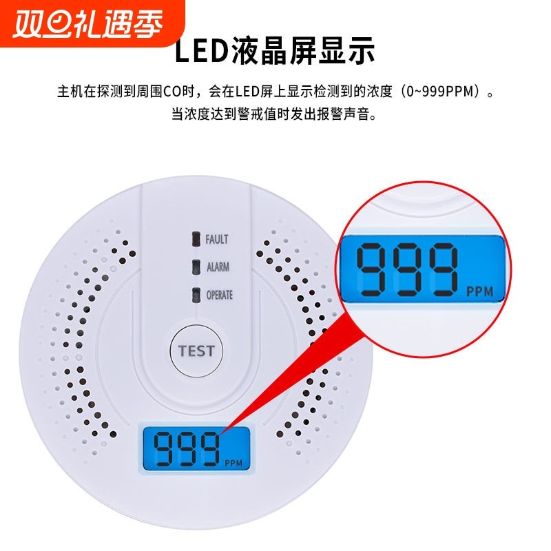 一氧化碳探测器跨境外贸家用报警器蜂窝煤CO泄露探测工厂批发