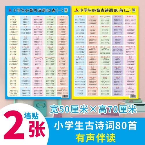 小学生必背古诗大全80首 儿童幼儿学古诗词语文学习识字挂图墙贴人教版幼儿早教挂图学习识字神器