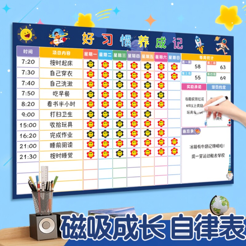 磁吸式儿童时间管理|万人加购图片