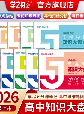 高中思维导图知识大盘点速记
