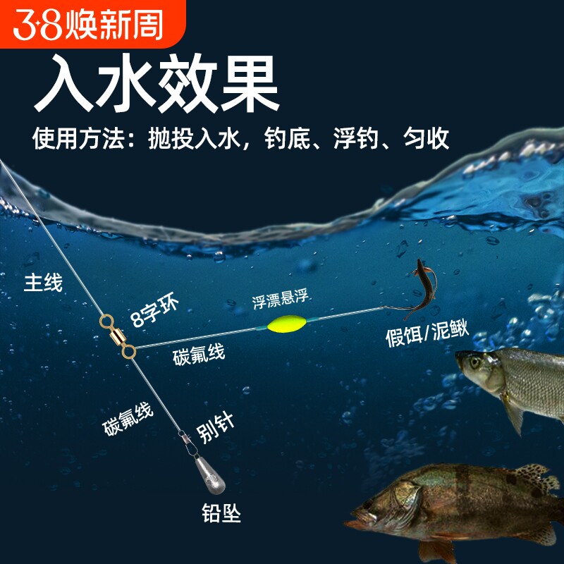 风筝单线泥鳅钩挂假饵钓组单钩路亚专克翘嘴鳜鱼鲈鱼手工绑浮漂