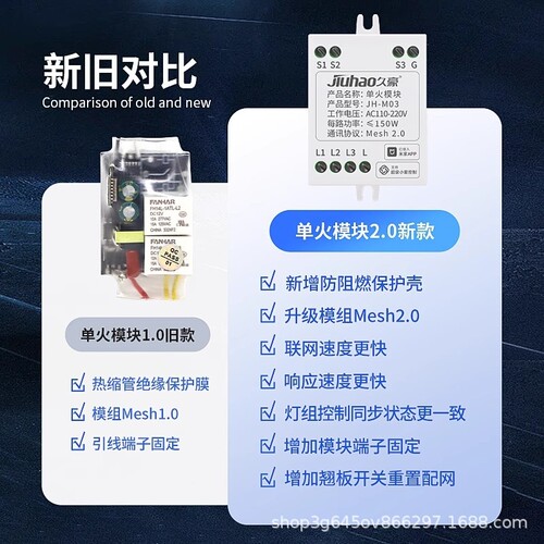 {卖点}
