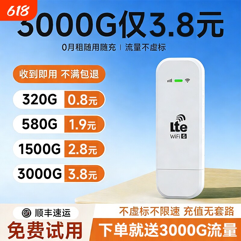 智能wifi移动无线wifl6便携式免插卡2026新款路由器全国通用流量wi-fi车载宽带4g高速网络智能上网卡车载wifi