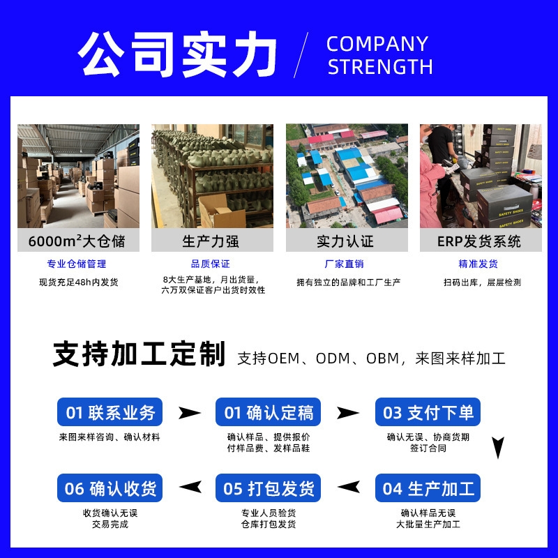 跨境四季款轻便劳保鞋PU软底透气鞋网面防砸安全鞋防刺穿工作鞋男