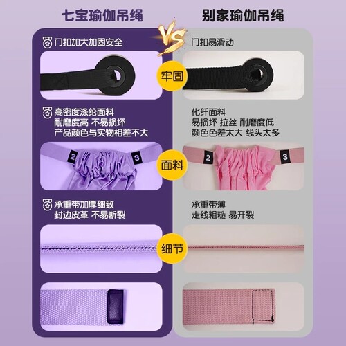 {卖点}