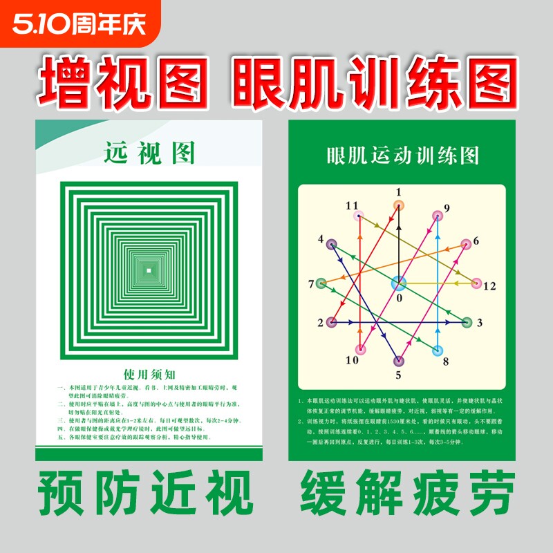 远视图眼肌运动训练墙贴散光视力视力训练图增视图远眺图训练视力表墙