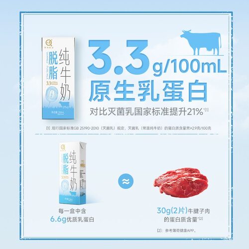 【包邮】认养脱脂3.3蛋白学生儿童早餐奶200ml*20盒整箱无负担