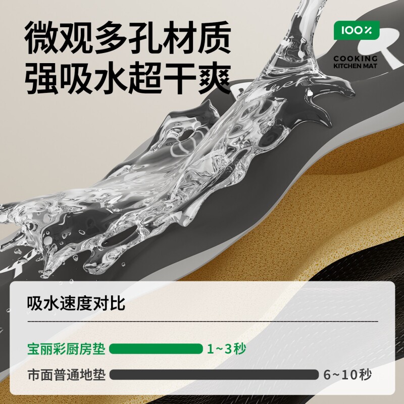 厨房地垫防滑防油可擦免洗地毯转角专用脚垫耐脏家用洗碗池吸水垫