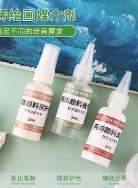 丙烯颜料调和液媒介保护剂增光泽