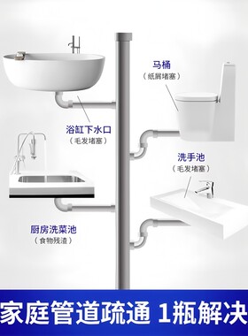 管道疏通剂厕所马桶厨房防臭下水道强力溶解疏通1000克*1瓶