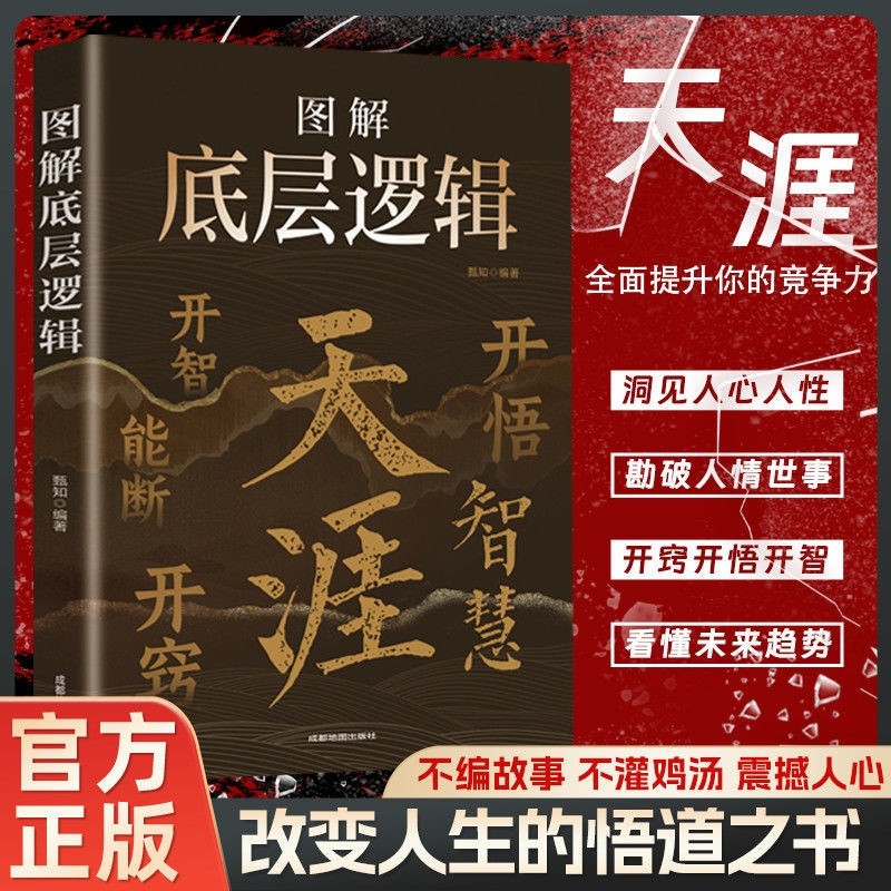 天涯神帖开窍智慧书|千人加购图片