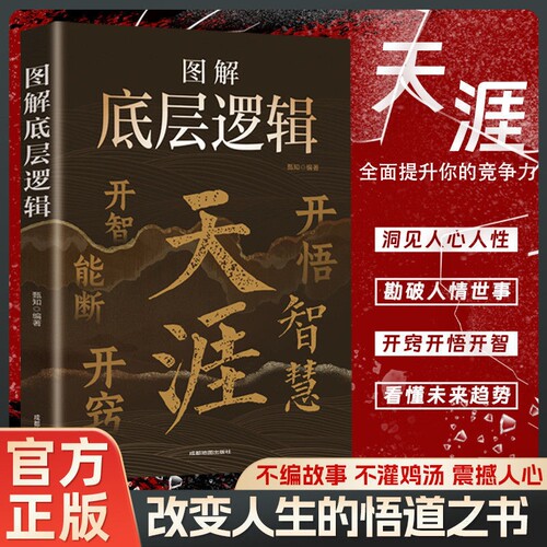 天涯神帖开窍智慧书|千人加购