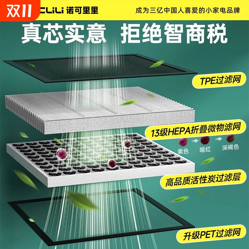 空气净化器高规格滤芯【JHQ06、K01、TC003、AP02AP10、小白型号
