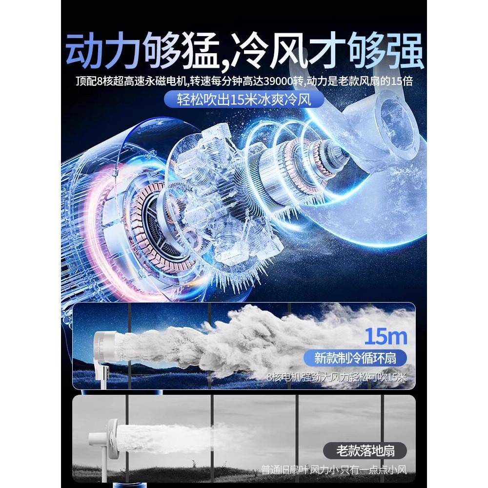 2026新款电扇家用气循环扇空落地扇制2026新款冷超音空调扇静小型
