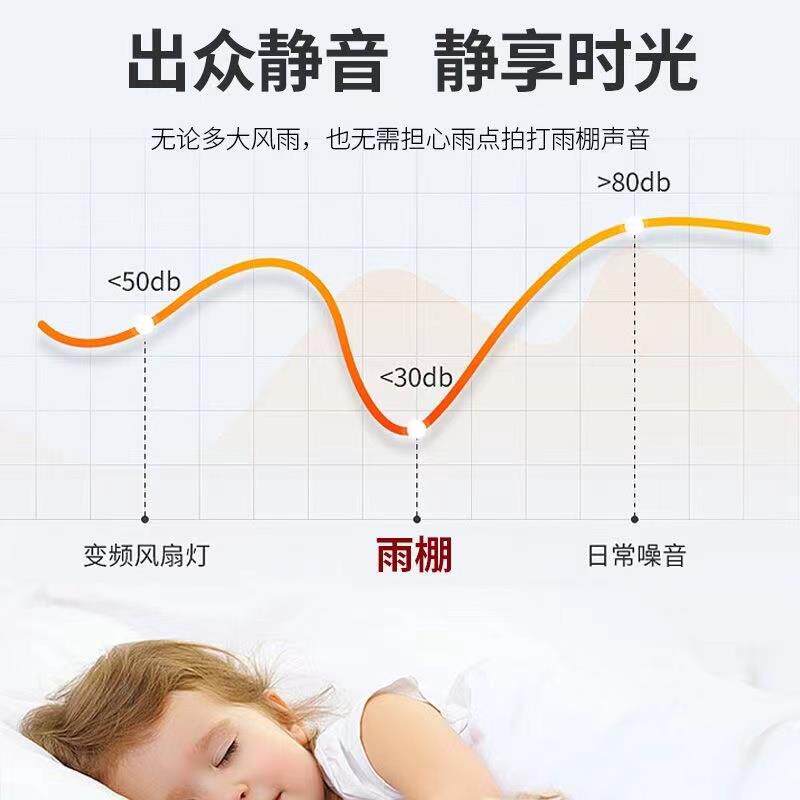 窗户PC耐力板雨棚屋簷头家庭院门雨用明阳台户外遮阳透雨篷雨搭遮