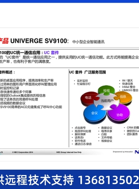 NEC程控交换机 SL2100电话交换机112模拟分机