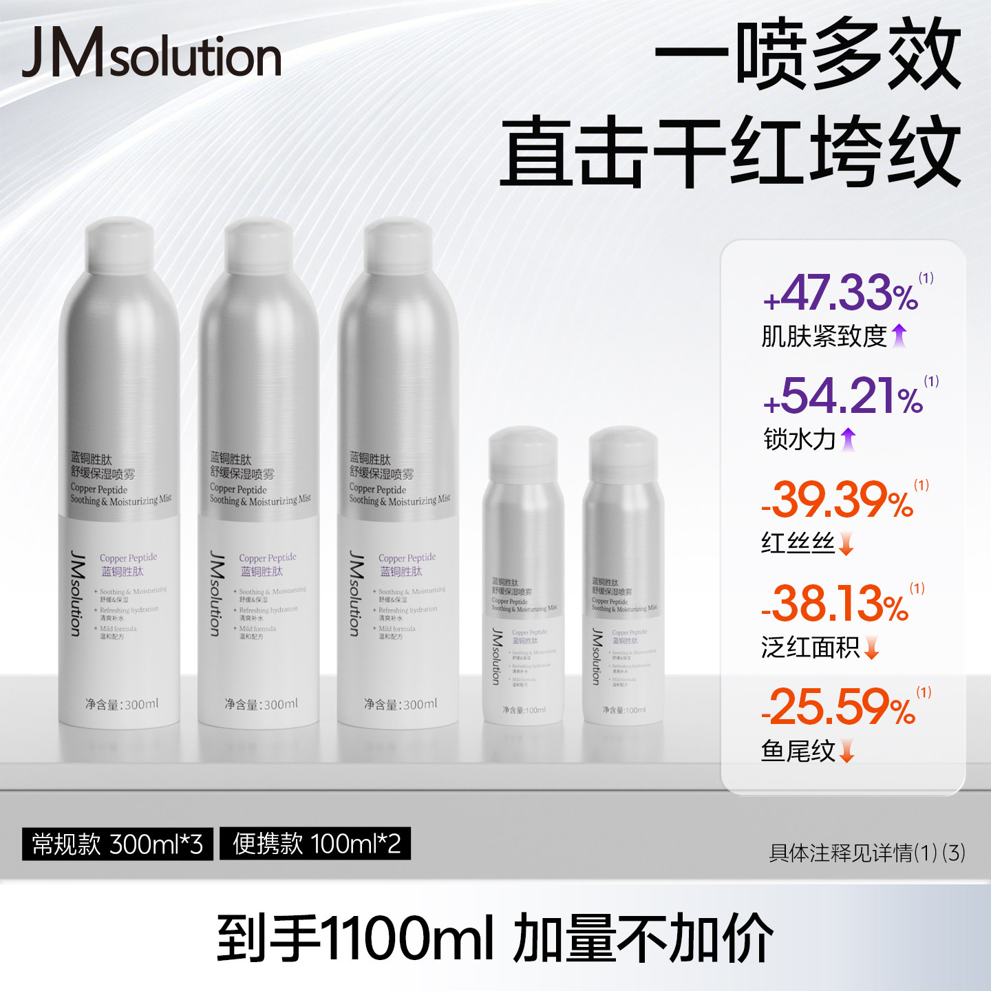 JM补水保湿喷雾水润舒缓爽肤湿敷图片
