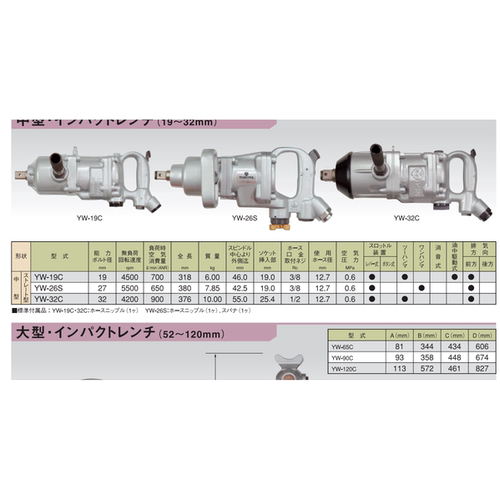 横田气动工具中型YW-19C