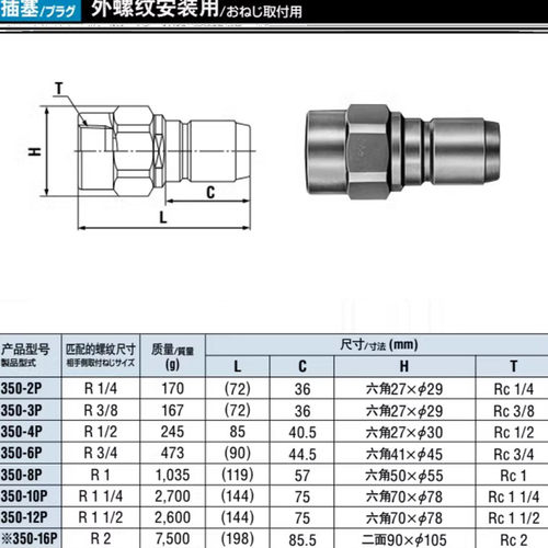 NITTO日东接头350-2P/468