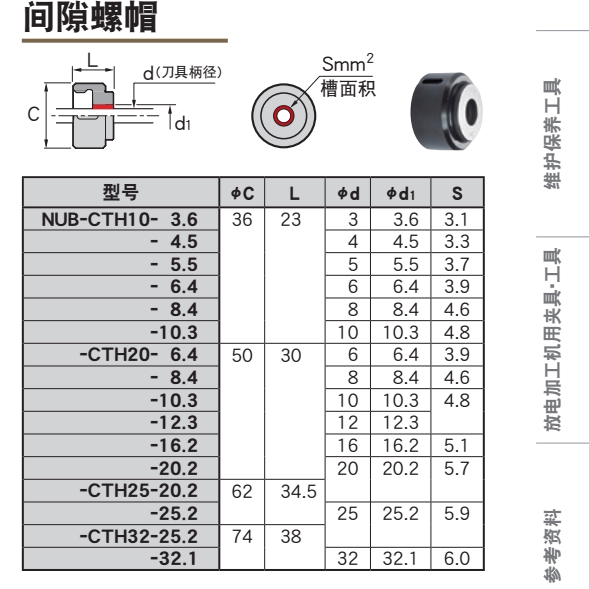 C10-3P4568日本MST恩司