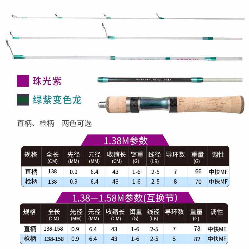 新款直销多节弹射竿超软ul微物路亚竿4节玻纤超短弹射溪流白条马