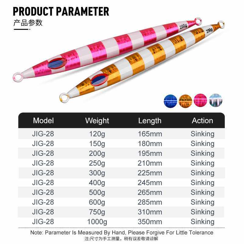 新款直销南油海钓夜光路亚鱼饵120g-1000g大克重船钓章红速沉慢摇,户外/登山/野营/旅行用品,垂钓小配件,淘宝优惠券,粉丝福利购,淘宝优惠卷