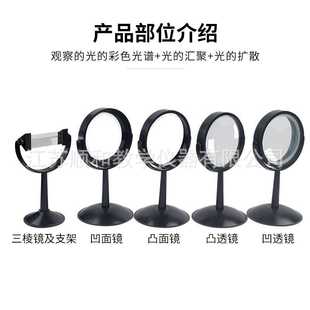 新款直销凸面镜凹面镜凸透镜凹透镜三棱镜器材透镜教学带底座物理