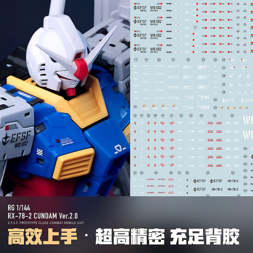 LNX RG 1/144 RX-78-2 Ver.2.0 元祖高达模型 玩具高清细节水贴
