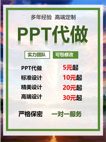 专业ppt代制作美化述职竞聘汇报演讲教学课件排版答辩ppt代写服务