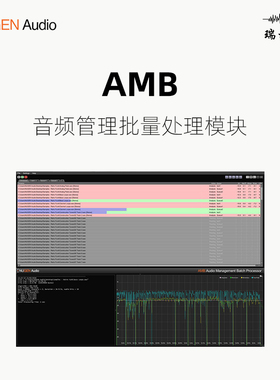 NUGEN AMB 音频管理批量处理模块化软件音乐制作软件