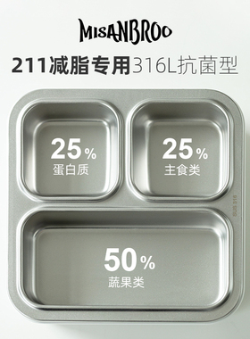 211减脂餐盘芬兰米膳葆316抗菌不锈钢便当盒分格定量控食减肥饭盒
