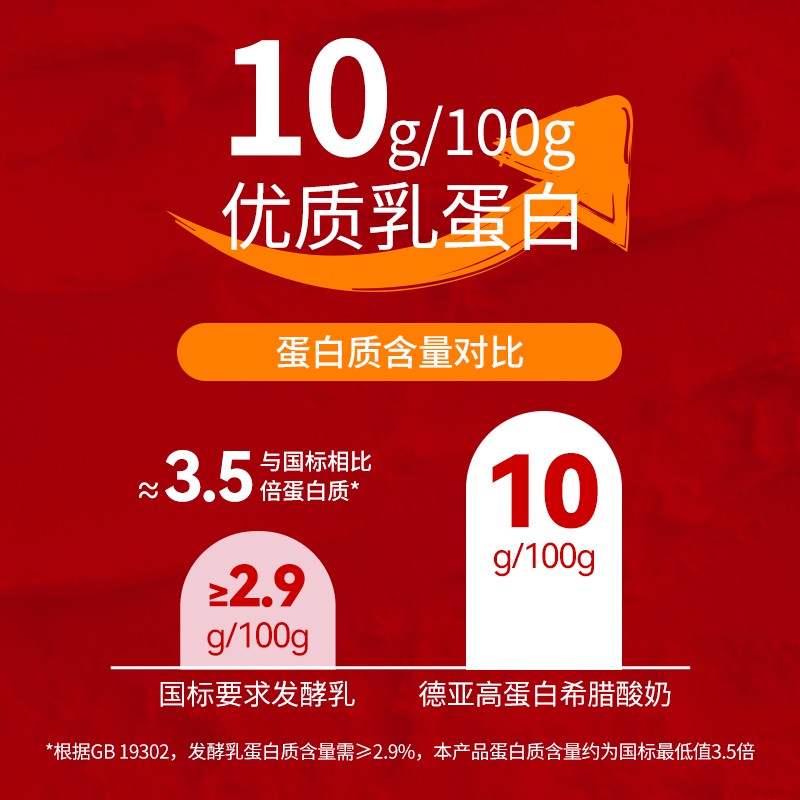 德亚高蛋白希腊酸奶无蔗糖高蛋白早餐干噎酸奶