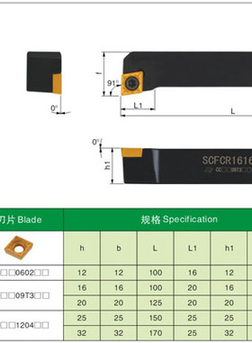 SCFCL1010H06/SCFCL2020K09/SCFCR2020K09外圆刀杆配CC刀片