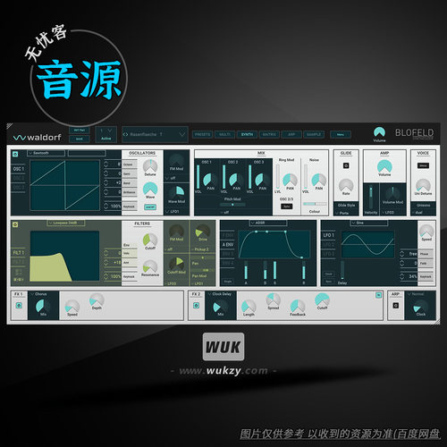 传统硬件与现代音乐结合的合成器