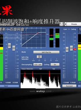 256×过采样母带削波器丨SIR Audio Tools Standard CLIP